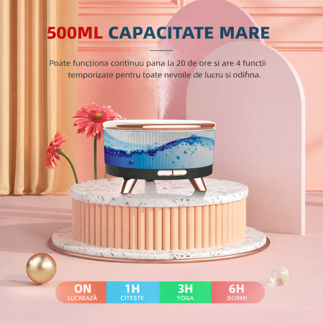 Difuzor aroma ultrasonic 500ml tip lemn, umidificator aer cu uleiuri esentiale, aromaterapie cu LED 7 culori, temporizator si oprire automata, Alb