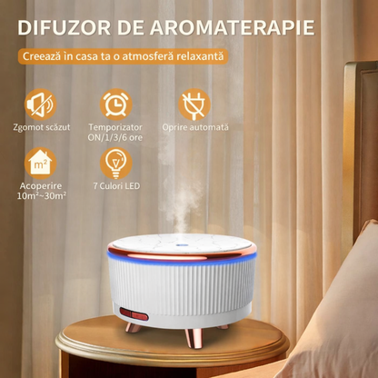 Difuzor aroma ultrasonic 500ml tip lemn, umidificator aer cu uleiuri esentiale, aromaterapie cu LED 7 culori, temporizator si oprire automata, Alb