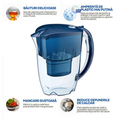 Cana filtranta Aquaphor JAPSPER cu 3 cartuse incluse, Albastru, capacitate 2, 8L, reduce calcarul, clorul, pesticidele, metalele grele si microplasticul, cu filtrare pana la 200L