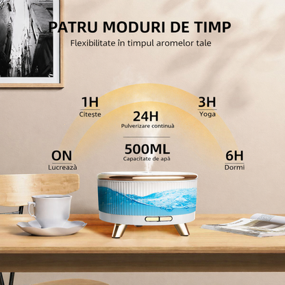 Difuzor aroma ultrasonic 500ml tip lemn, umidificator aer cu uleiuri esentiale, aromaterapie cu LED 7 culori, temporizator si oprire automata, Alb