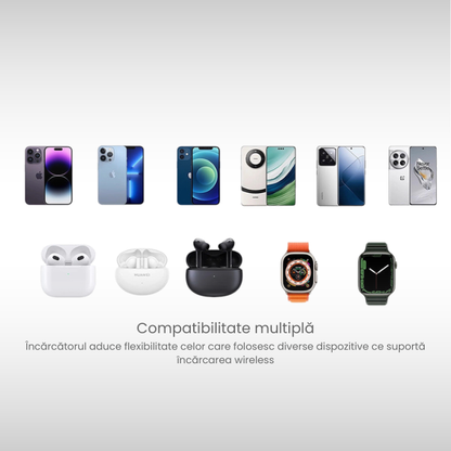 Incarcator wireless magnetic 3 in 1 pliabil, 15W, pentru telefon, smartwatch si casti, Alb