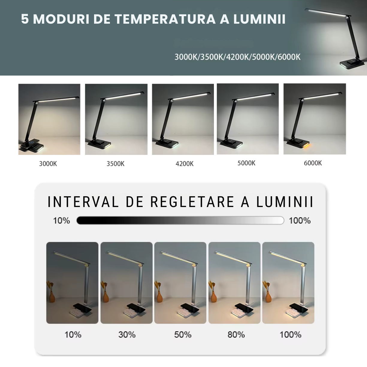 Lampa de Birou cu LED, Incarcare Wireless, 5 Moduri Lumina, Control tactil, Oprire Automata