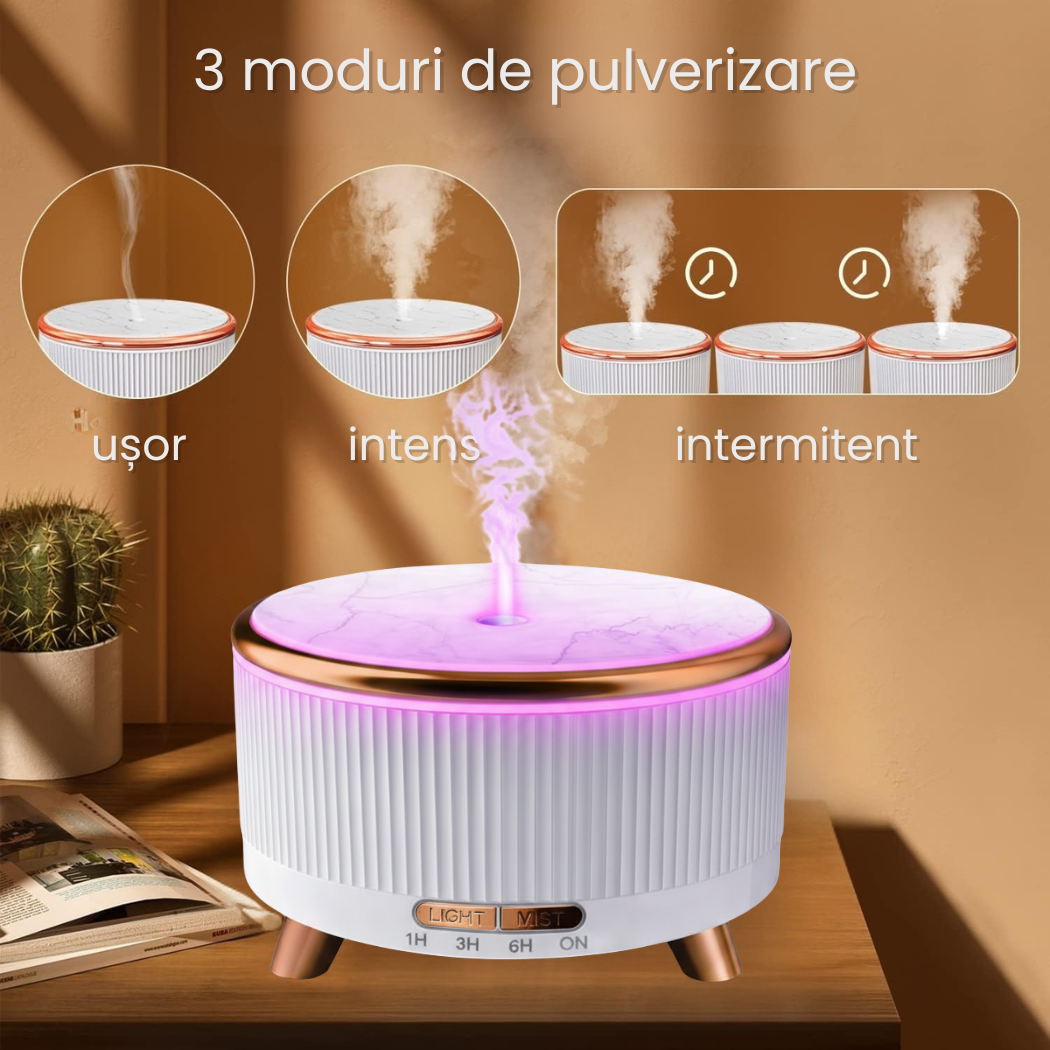 Difuzor aroma ultrasonic 500ml tip lemn, umidificator aer cu uleiuri esentiale, aromaterapie cu LED 7 culori, temporizator si oprire automata, Alb
