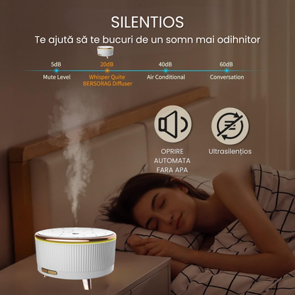 Difuzor aroma ultrasonic 500ml tip lemn, umidificator aer cu uleiuri esentiale, aromaterapie cu LED 7 culori, temporizator si oprire automata, Alb