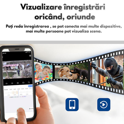 Camera Supraveghere 4G Dual Lens 8MP cu Panou Solar 8W, Night Vision