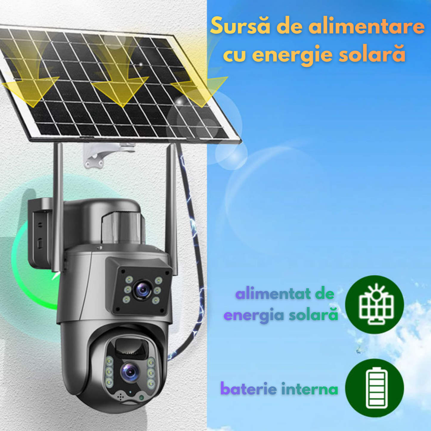 Camera Supraveghere 4G Dual Lens 8MP cu Panou Solar 8W, Night Vision