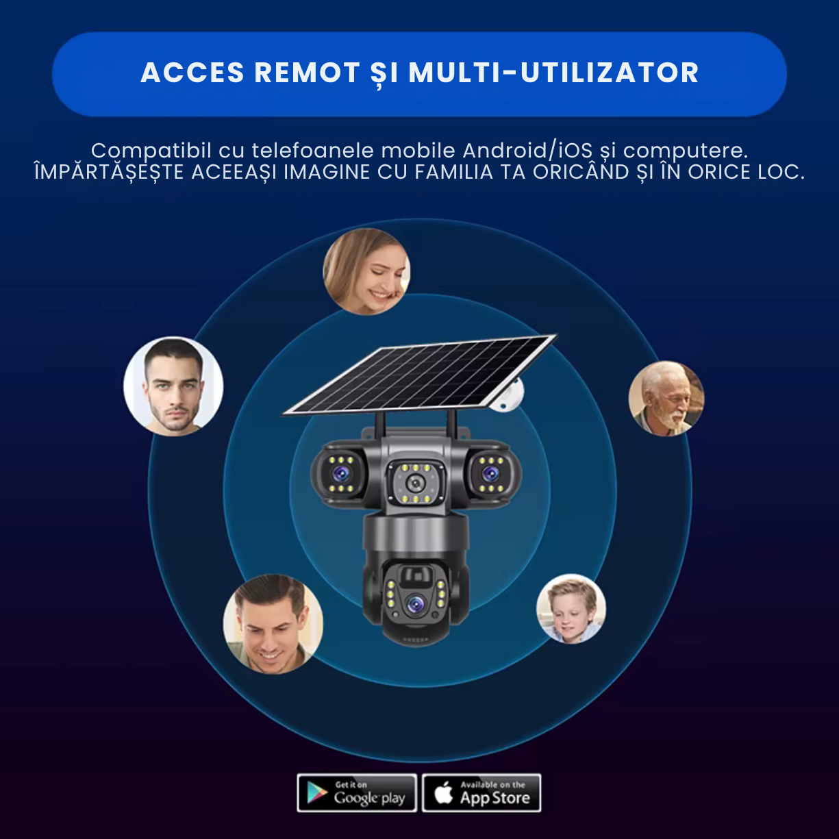 Camera de supraveghere video tripla cu panou solar și cartelă SIM 4G, 12MP Ultra HD 4k, Panou solar și acumulatori 8000mAh