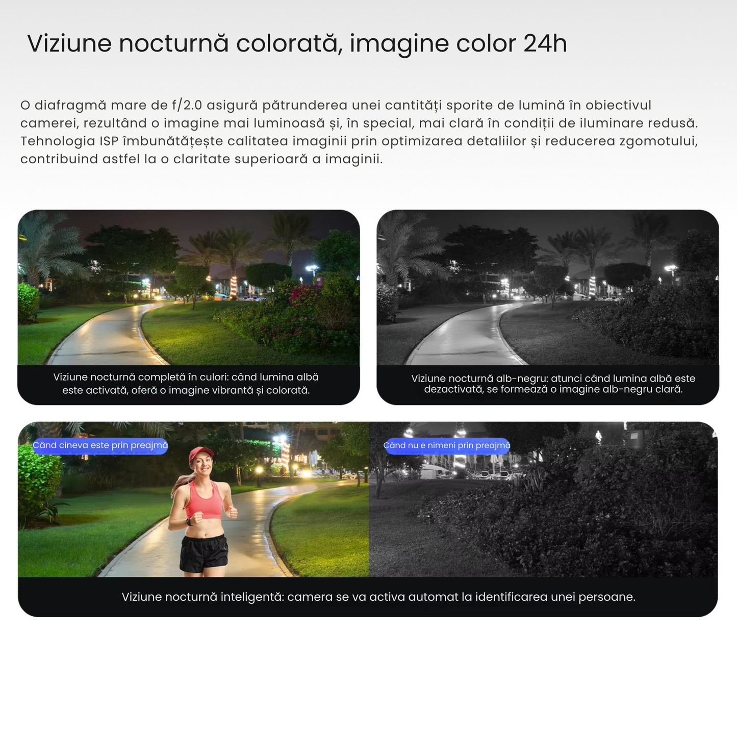 Camera Supraveghere WiFi cu Lampa de iluminat LED, Rezolutie 6MP, Night Vision Color